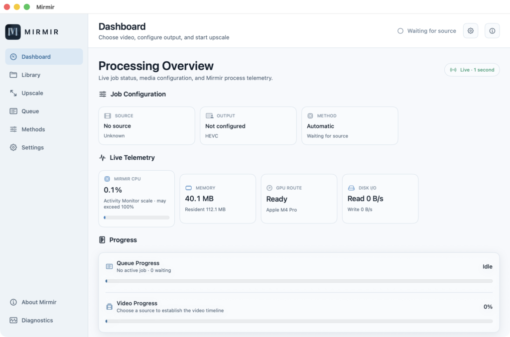 Mirmir dashboard showing job configuration, telemetry, and video progress